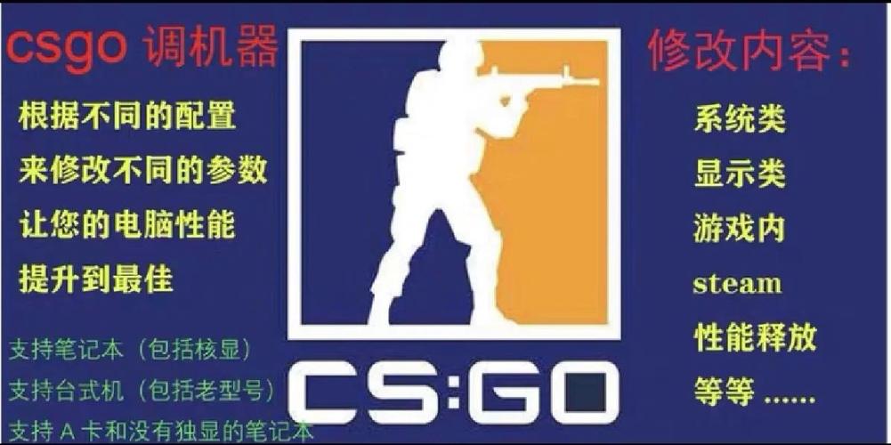 csgo怎么调整帧率缩略图