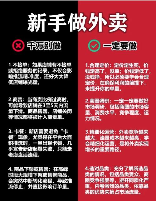 新手送外卖的详细流程