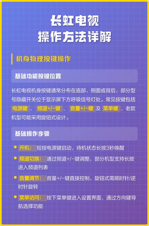 酷开电视使用方法图标