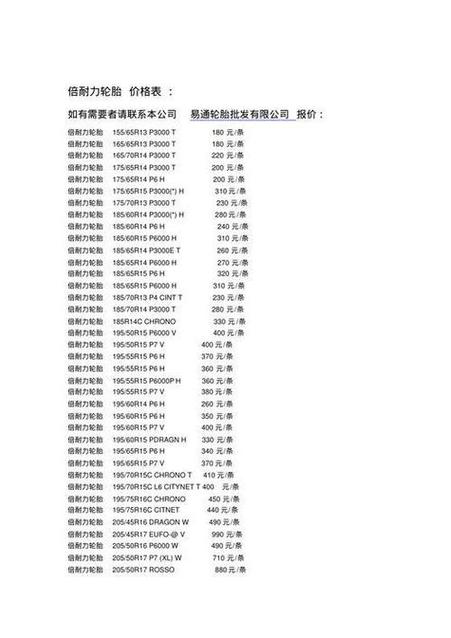 普通轮胎多少钱一个图标