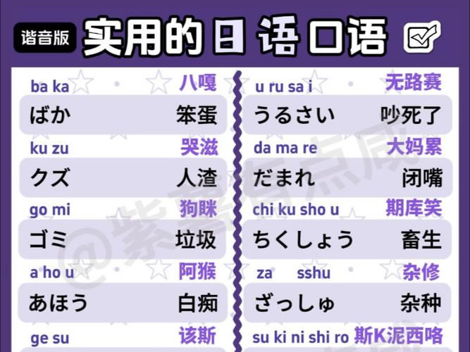 后来日语版中文谐音歌词缩略图