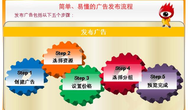 新浪智投靠谱吗图标