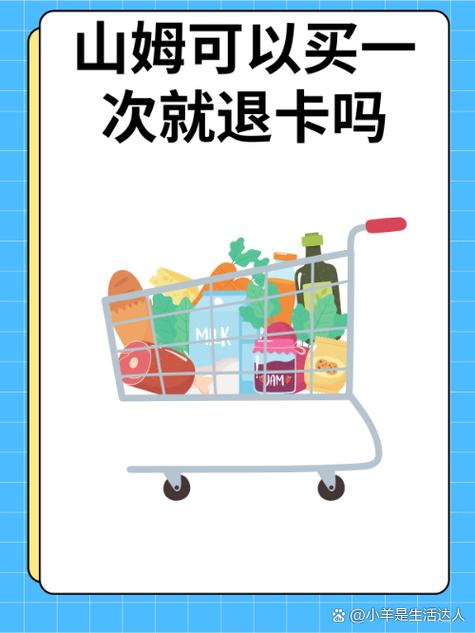 购物卡买了可以退吗缩略图