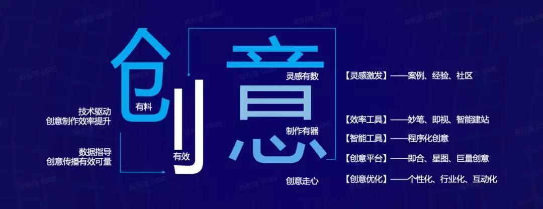 巨量创意是干嘛的缩略图