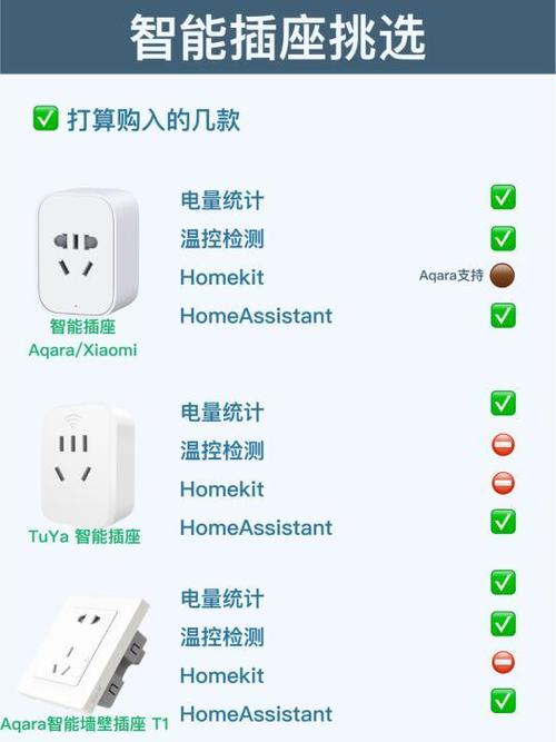 森森智能插座使用说明缩略图