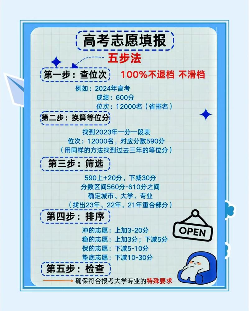 自愿结伴出游免责声明