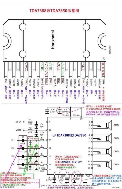 TDA7850和7851哪个更值得买缩略图