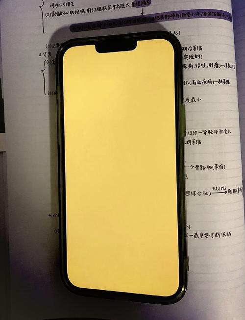 电脑屏幕突然变黄图标