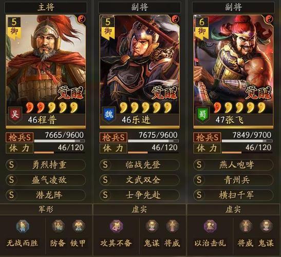 三国志战略版枪兵最强阵容缩略图