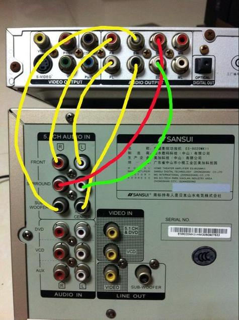 dvd接功放视频教程缩略图