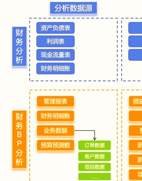 如何查看在王者荣耀充了多少钱缩略图