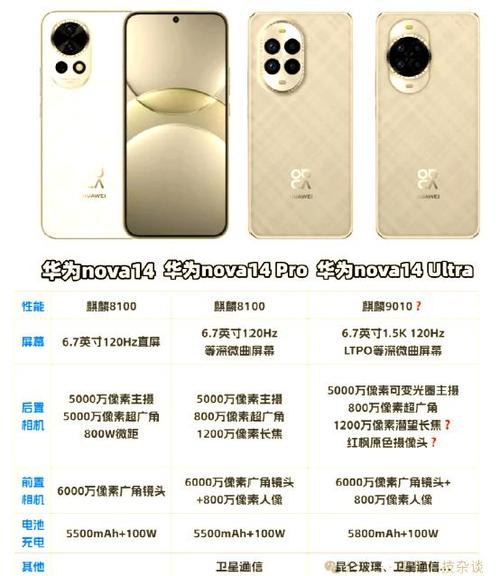 nova14pro参数详细缩略图