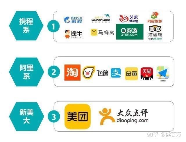 网络用语OTA是什么意思游戏截图
