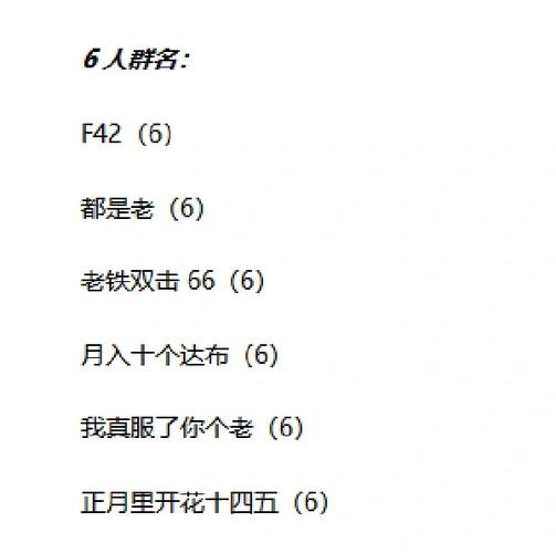 搞笑群名昵称缩略图