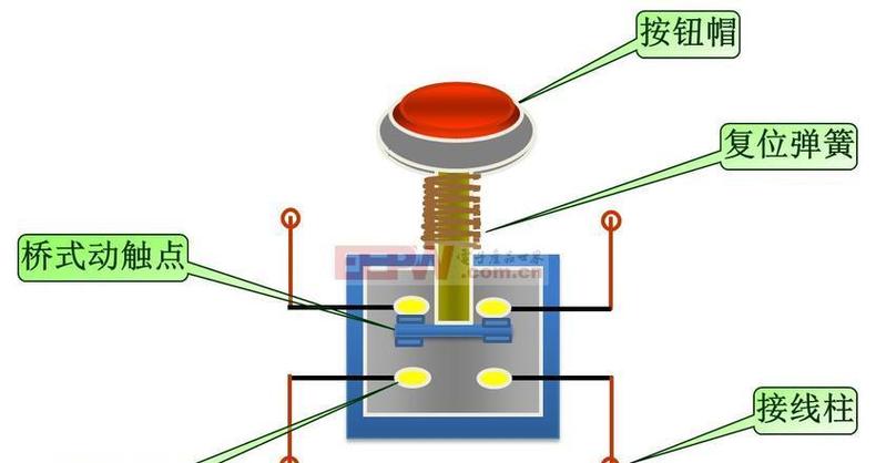 Button按键结构设计大全缩略图