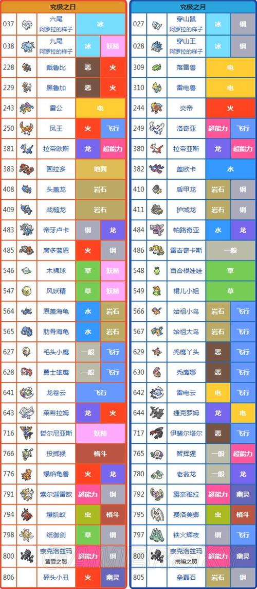 精灵宝可梦图鉴大全 官方游戏截图