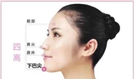 为什么抖音上的人都那么好看