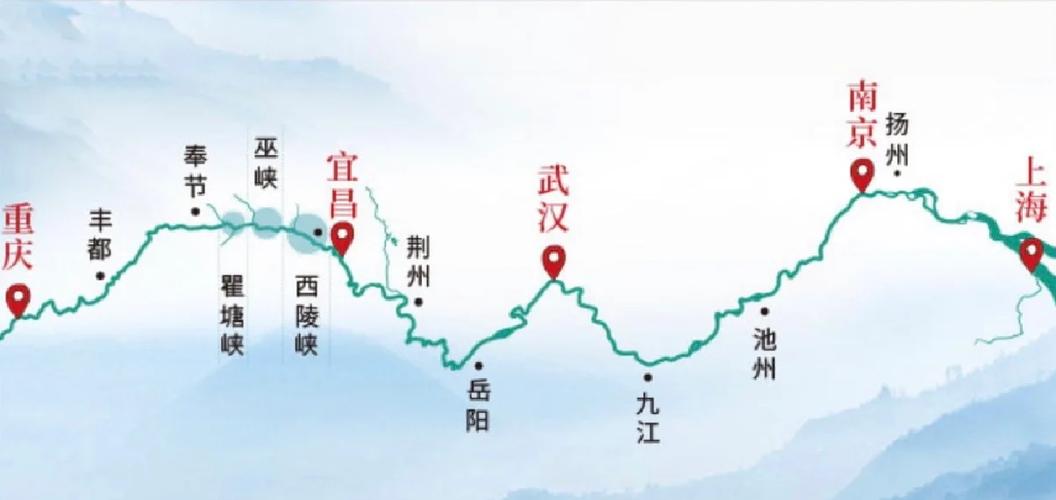 海船能进长江吗图标