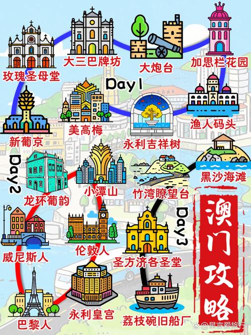 澳门今日闲情免费资源