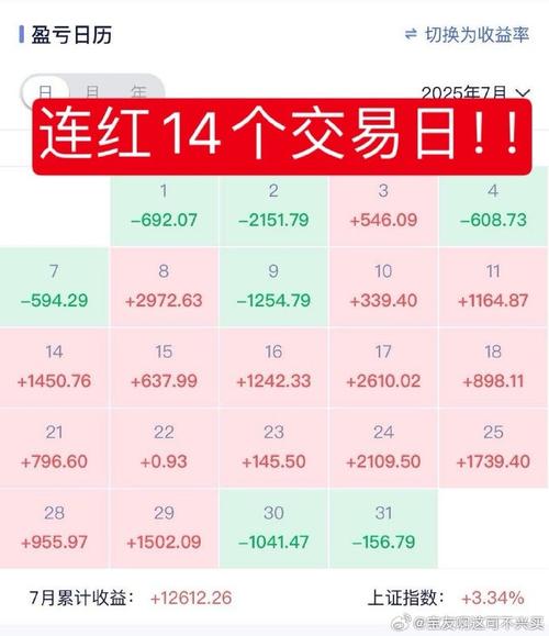 爱标客一月能赚多少钱缩略图