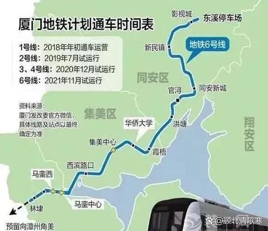厦门地铁图