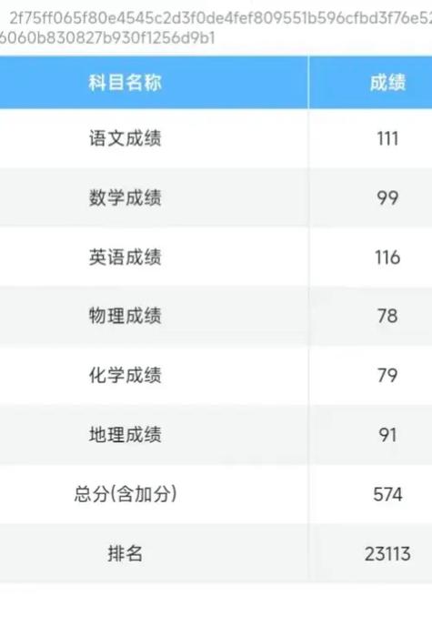 江西会考成绩查询入口网站