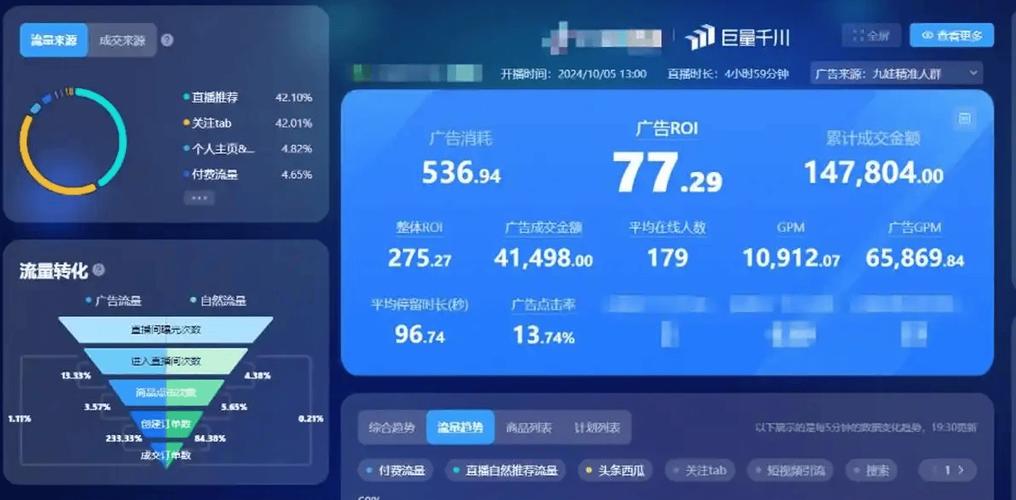 手机投屏到电视不费流量图标