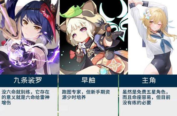 原神12位换绑码是啥图标