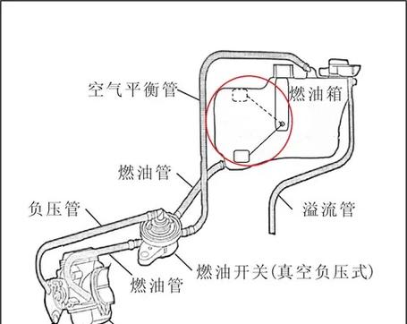 踏板车不下油怎么维修图标