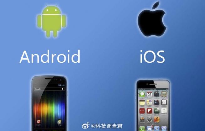 安卓系统变iOS系统免费缩略图