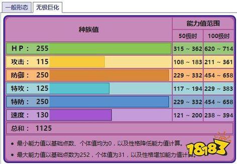 宝可梦剑盾满级多少缩略图
