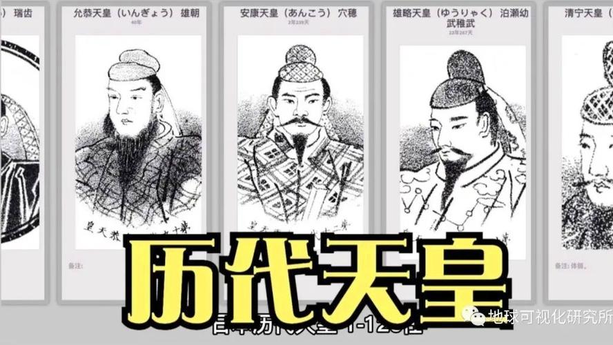 世界最公认的千古一帝