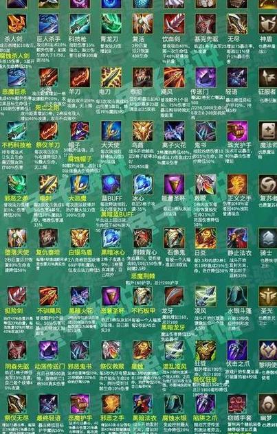 lol装备大全详细介绍缩略图