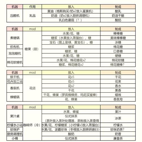rovercraft2作弊菜单游戏截图