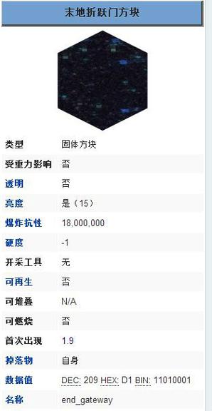 折跃门的指令缩略图