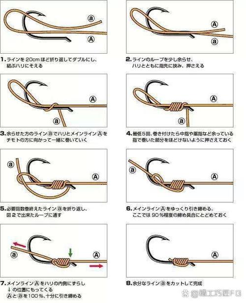 钓鱼绑线全套方法视频图标