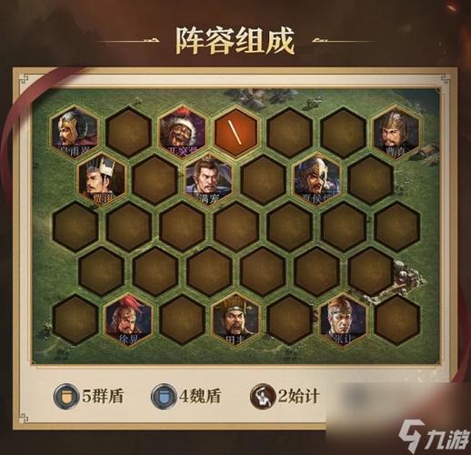 董卓群盾最强阵容缩略图
