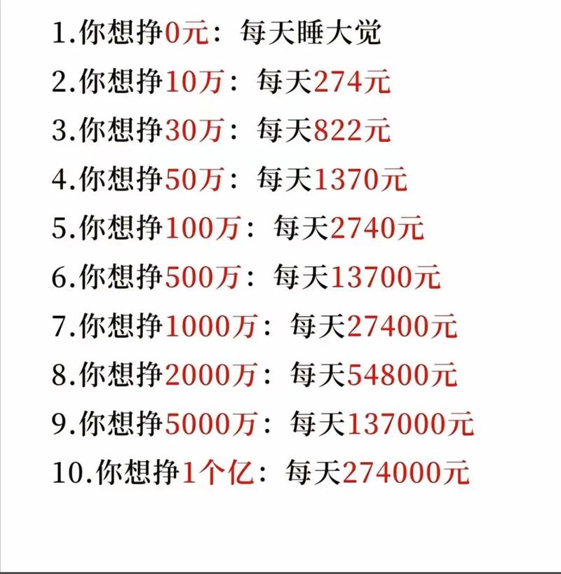 火趣小视频一天能赚多少钱游戏截图