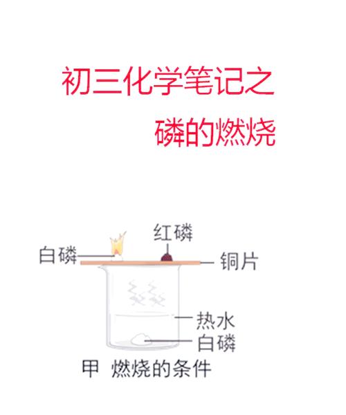 白磷比火焰强吗