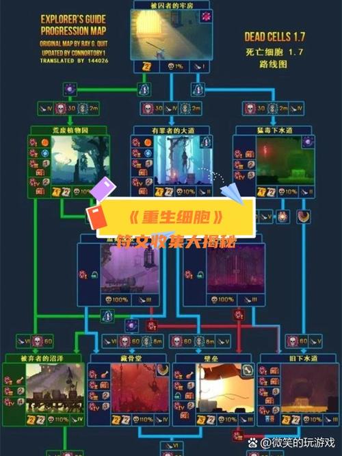 重生细胞dlc无邪内置修改器缩略图