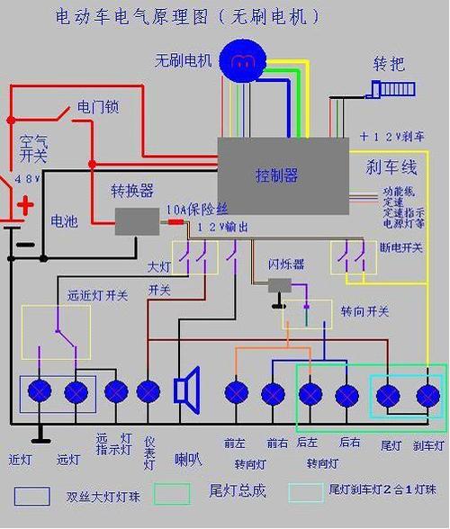 九号电动车电路图图标