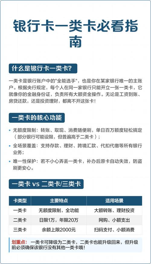 什么叫做涉案银行卡