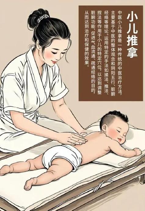 推拿按摩培训学校哪里正规图标