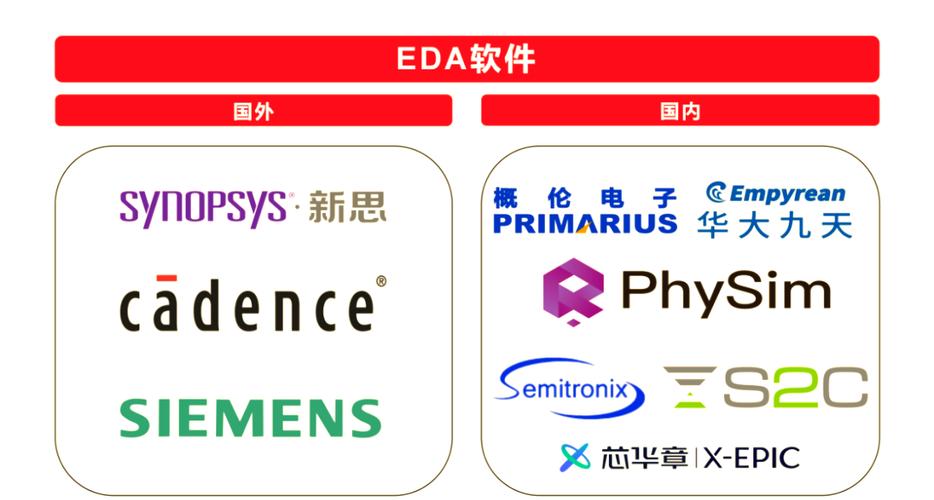 全球三大电子制造商