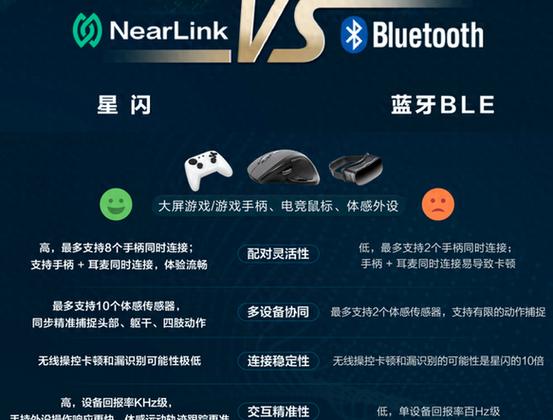 小米电视蓝牙音响延迟