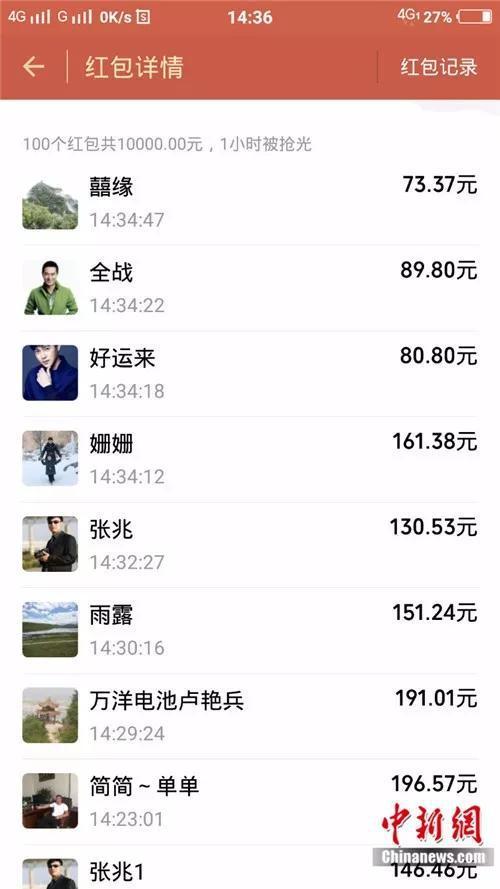 每日发红包的微信群缩略图