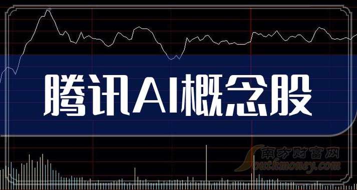 腾讯历年市值一览表