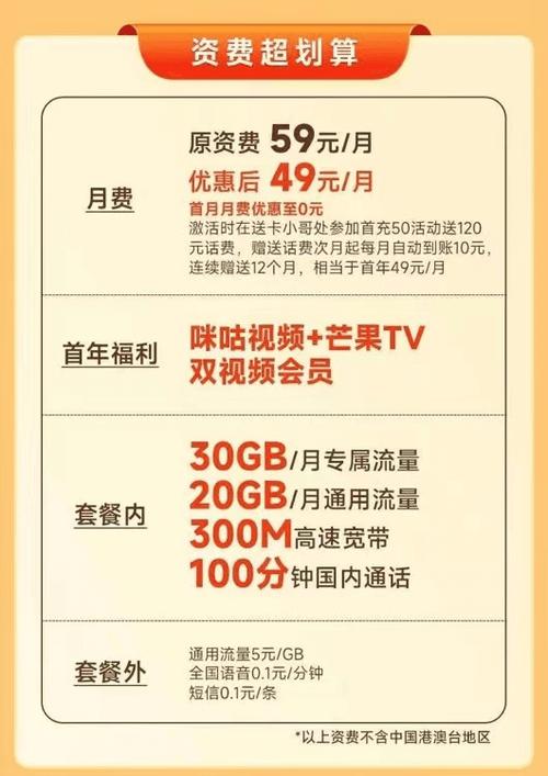 移动套餐59元套餐介绍缩略图