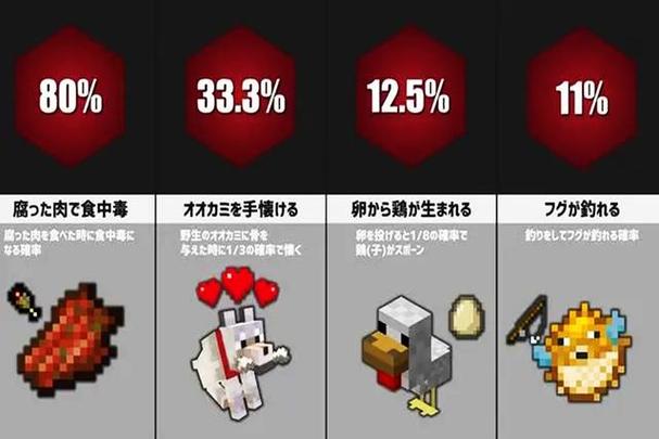 mc粉红羊出现概率图标
