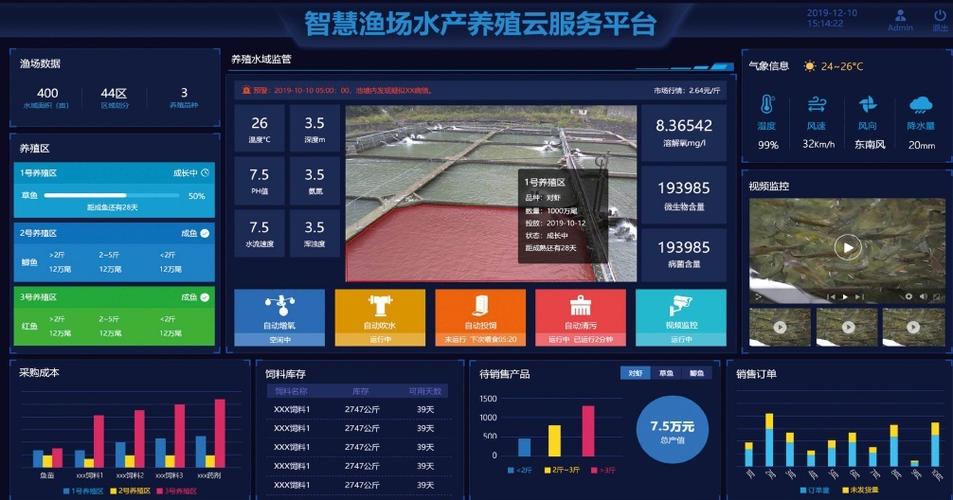 鱼塘平台官网缩略图